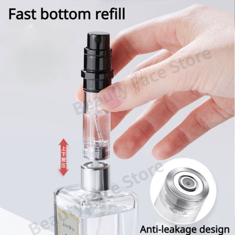 Refillable Perfume Bottle - Mini Spray Atomizer Bottle