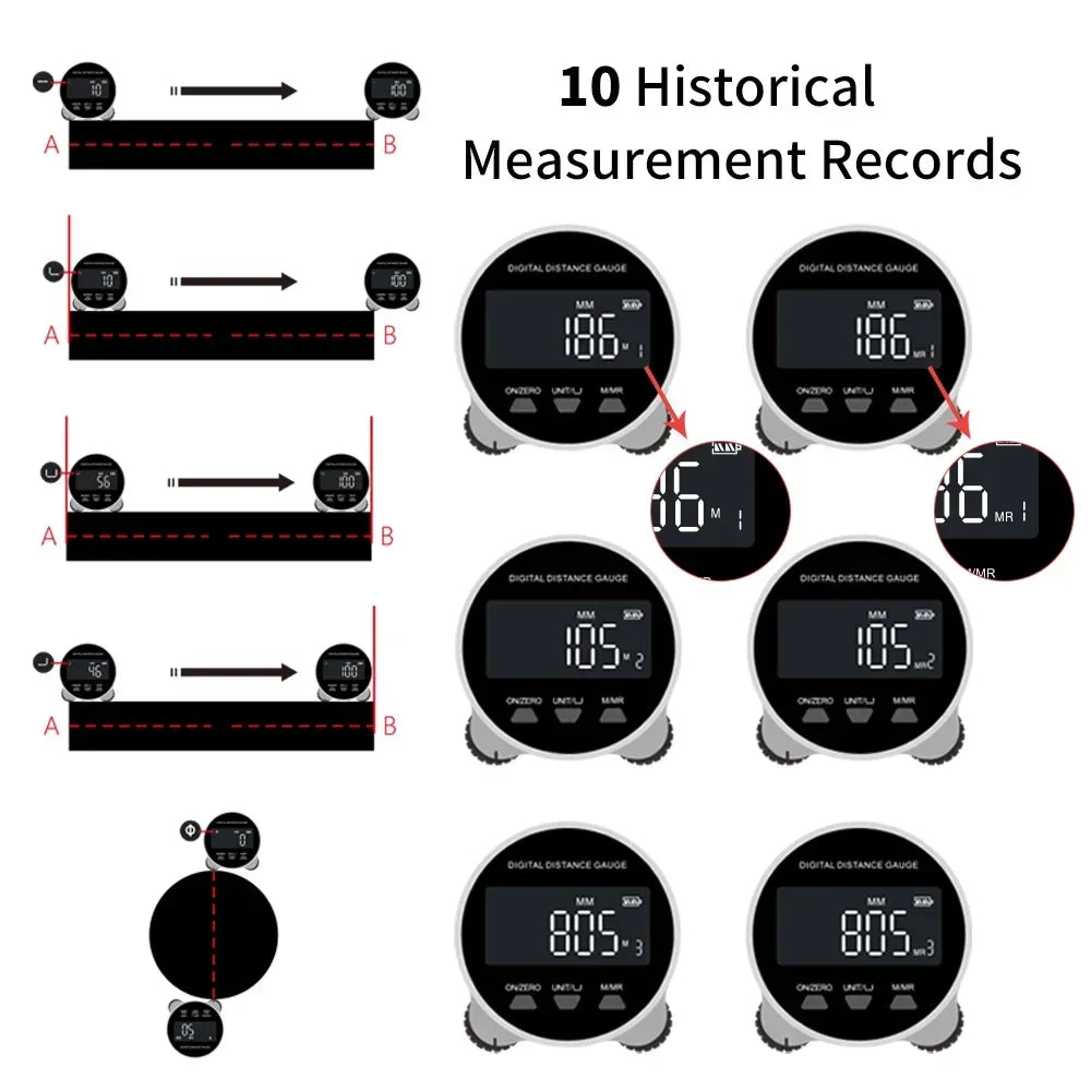 Lcd Display Digital Ruler