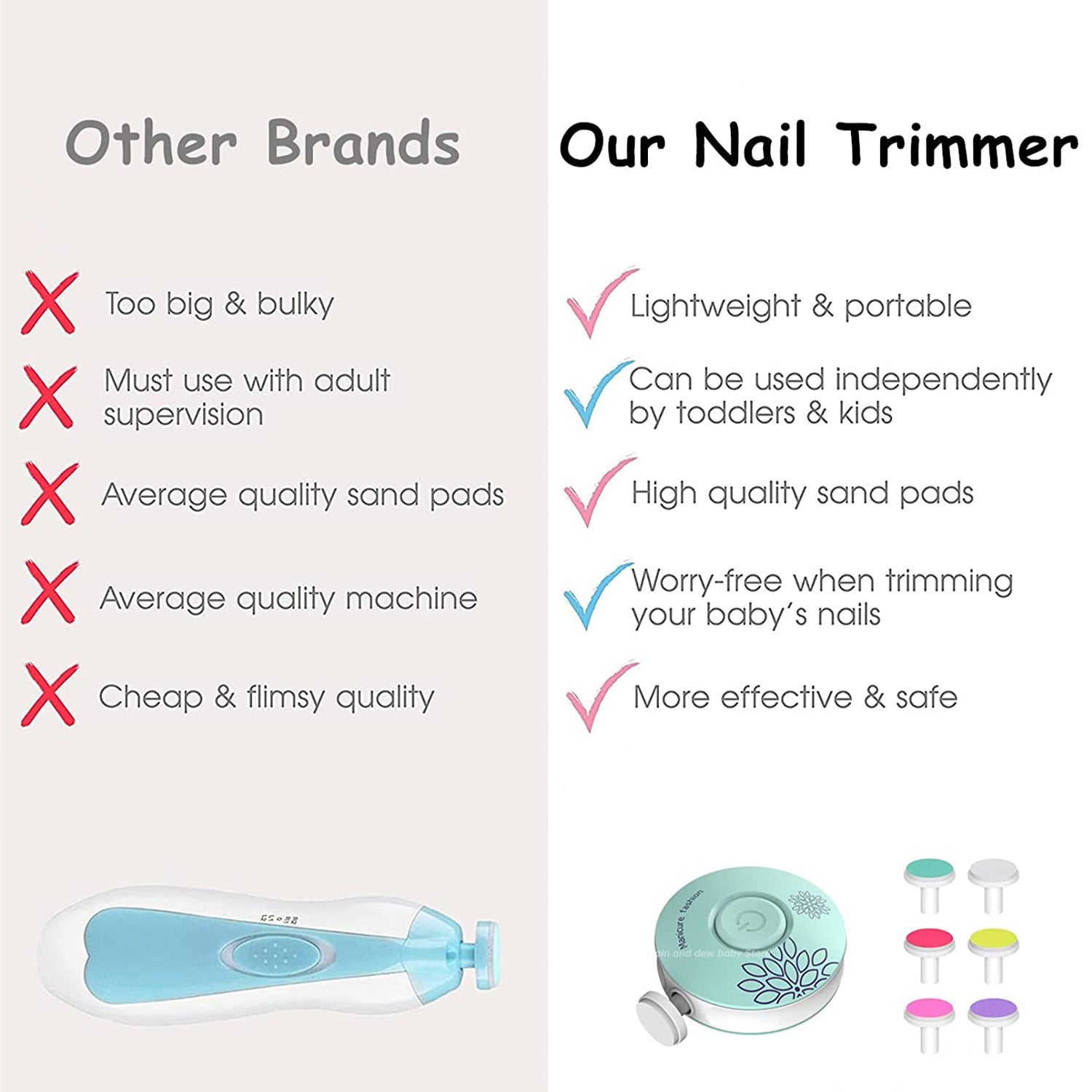 Electric Nails Trimmer