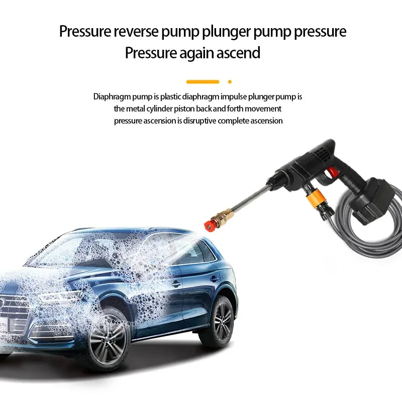 Cordless Automatic Washing Water Jet - Car Washer Gun